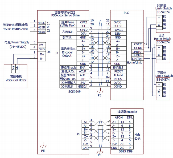 1627703080558195.png image.png