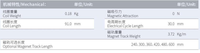 1629876814686433.png ILM2-L91S-TP-3.0產(chǎn)品型號.png
