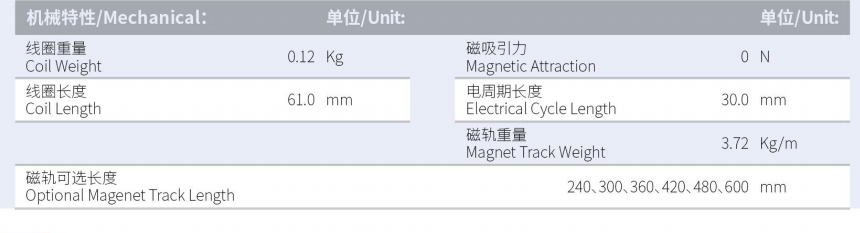 1629880988375655.png ILM2-L61S-TP-3.0產(chǎn)品型號.png