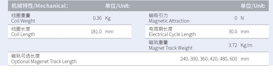 1629881748940302.png ILM2-L181S-TP-3.0產(chǎn)品型號.png