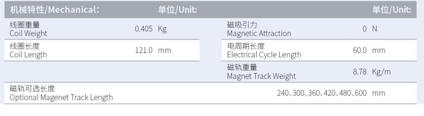 1629882009587505.png ILM3-L121S-TP-3.0產(chǎn)品型號(hào).png