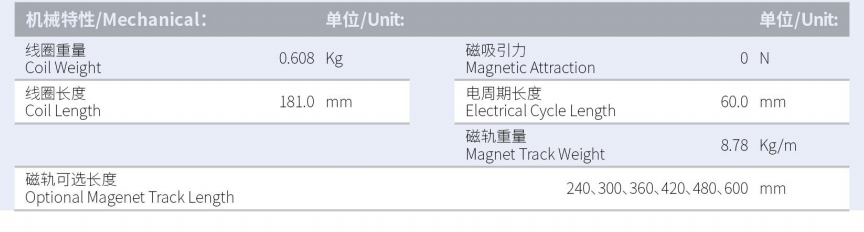 1629882259424655.png ILM3-L181S-TP-3.0產(chǎn)品型號(hào).png
