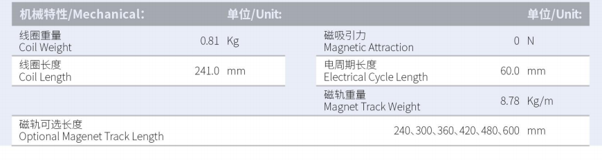 1629882438962980.png ILM3-L241S-TP-3.0產(chǎn)品型號(hào).png