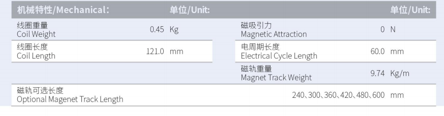 1629882615813139.png ILM4-L121S-TP-3.0產(chǎn)品型號.png