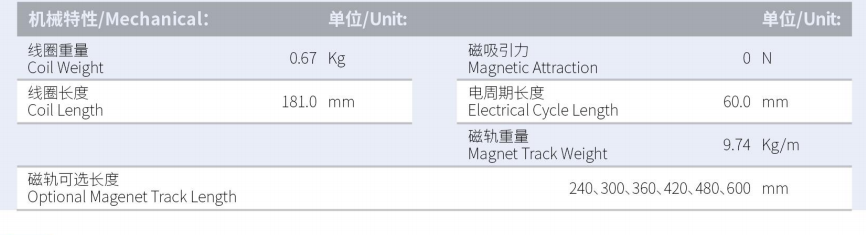 1629882923447039.png ILM4-L181S-TP-3.0產(chǎn)品型號.png