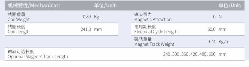 1629883150901356.png ILM4-L241S-TP-3.0產(chǎn)品型號.png