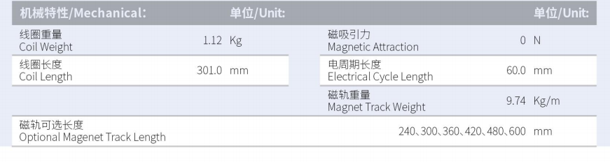 1629883519343796.png ILM4-L301S-TP-3.0產(chǎn)品型號(hào).png