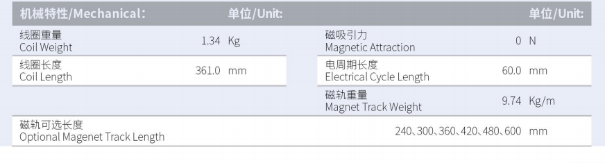 1629883730599555.png ILM4-L361S-TP-3.0產(chǎn)品型號(hào).png