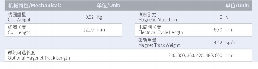 1629883917185452.png ILM5-L121S-TP-3.0產(chǎn)品型號.png
