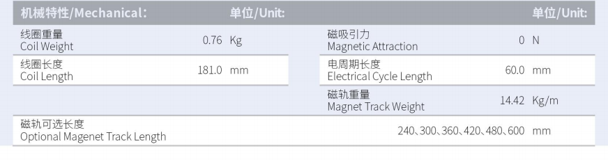 1629884086602240.png ILM5-L181S-TP-3.0產(chǎn)品型號.png