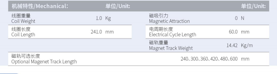 1629884344505723.png ILM5-L241S-TP-3.0產品型號.png