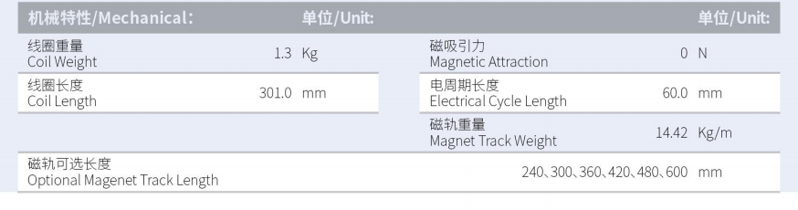 1629884523185540.png ILM5-L301S-TP-3.0產(chǎn)品型號.png