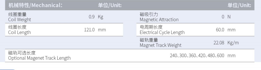 1629884858562881.png ILM6-L121S-TP-3.0產(chǎn)品型號(hào).png