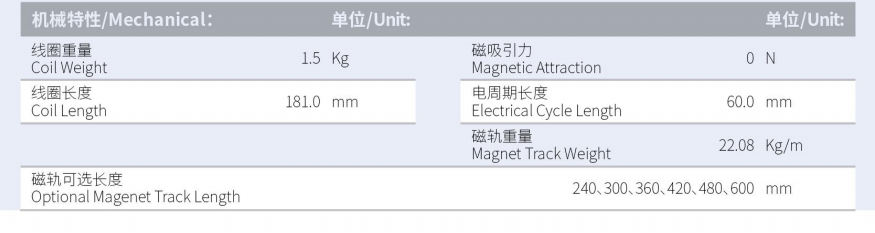 1629885912962192.png ILM6-L181S-TP-3.0產(chǎn)品型號.png