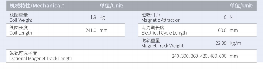 1629970125352613.png ILM6-L241S-TP-3.0產(chǎn)品型號(hào).png
