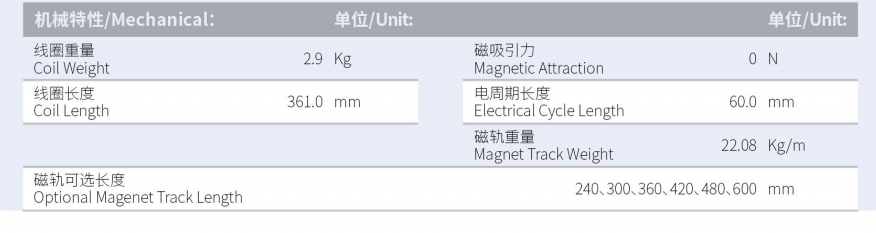 1629970296520827.png ILM6-L361S-TP-3.0產(chǎn)品型號(hào).png