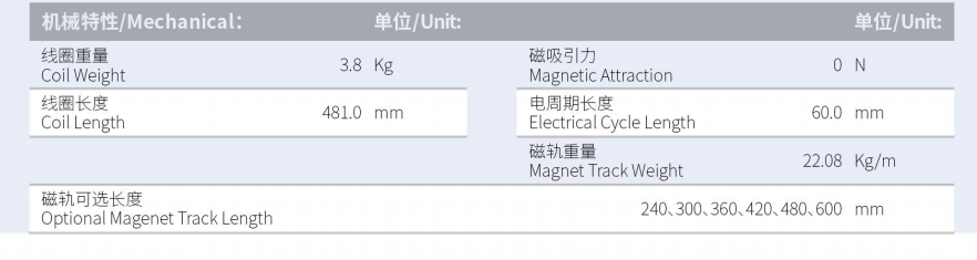1629970388350721.png ILM6-L481S-TP-3.0產(chǎn)品型號(hào).png