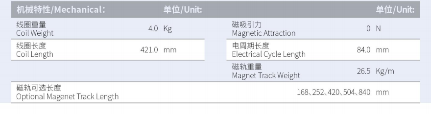 1629970688890272.png ILM7-L421S-TP-3.0產品型號.png