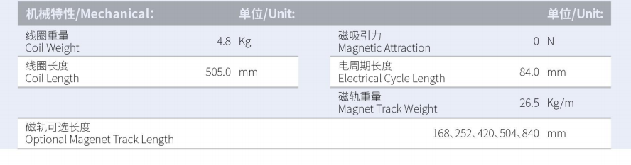 1629970753420096.png ILM7-L505S-TP-3.0產(chǎn)品型號.png