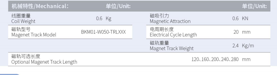 1630031137881717.png BKM01-W050-C1-TP-3.0產(chǎn)品型號.png