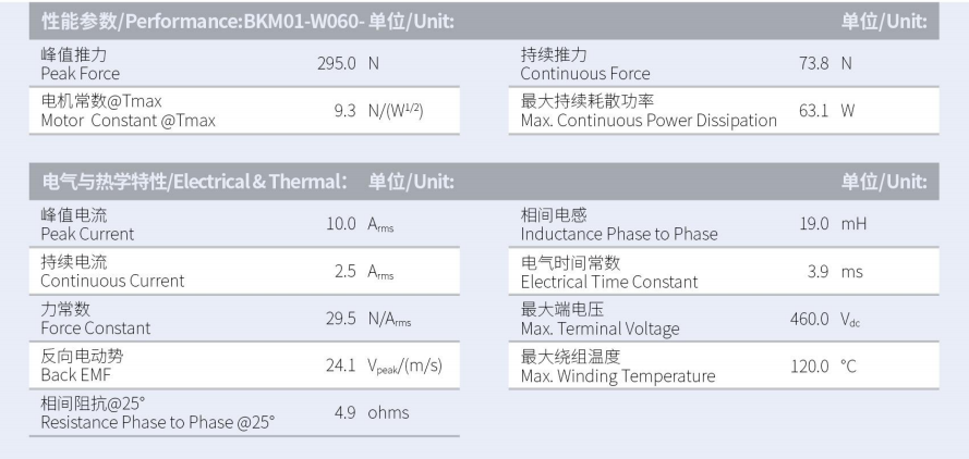 1630031208998283.png BKM01-W060-C1-TP-3.0性能參數(shù).png