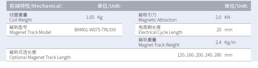 1630032238939736.png BKM02-W075-C1C2-TP-3.0產(chǎn)品型號.png