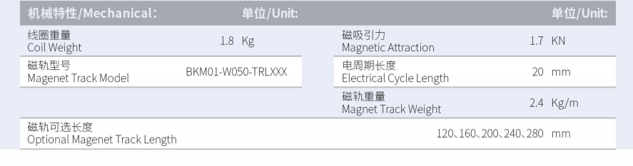1630032394354115.png BKM03-W050-C1C2-TP-3.0產(chǎn)品型號.png