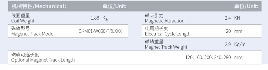 1630032460918508.png BKM03-W060-C1C2-TP-3.0產(chǎn)品型號.png