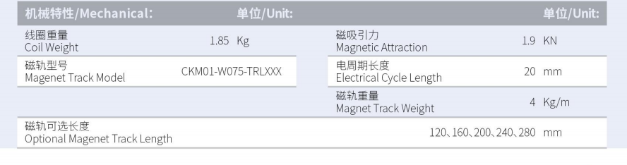 1630288268206865.png CKM015-W075-C1-TP-3.0產(chǎn)品型號(hào).png
