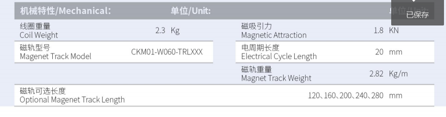 1630288681729692.png CKM02-W060-C1C2-TP-3.0產(chǎn)品型號(hào).png