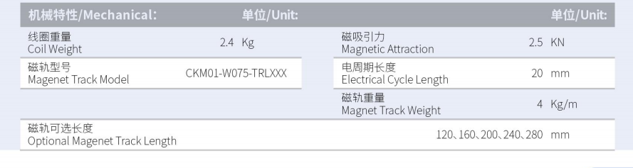 1630288805794658.png CKM02-W075-C1C2-TP-3.0產(chǎn)品型號(hào).png