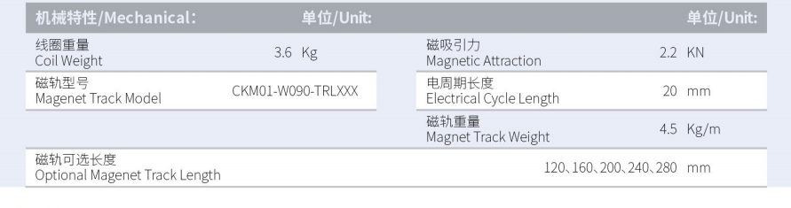 1630288866709643.png CKM02-W090-C1C2-TP-3.0產(chǎn)品型號(hào).png