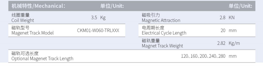 1630288953937646.png CKM03-W060-C1C2-TP-3.0產(chǎn)品型號(hào).png