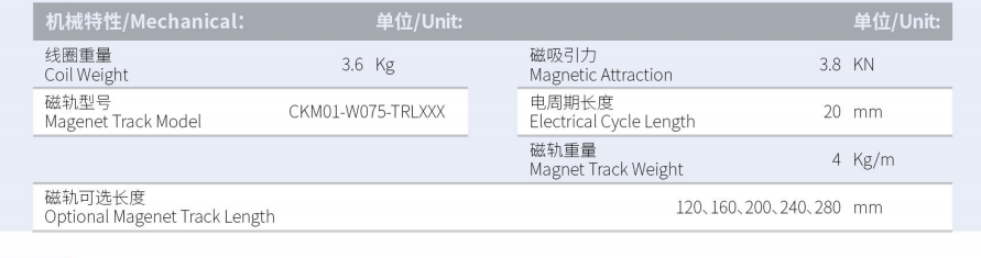 1630289020413944.png CKM03-W075-C1C2-TP-3.0產(chǎn)品型號(hào).png