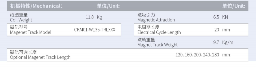 1630289166999026.png CKM04-W135-C1C2-TP-3.0產(chǎn)品型號(hào).png