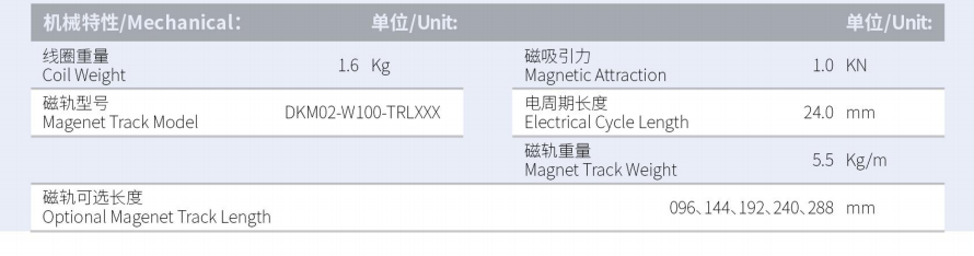 1630292752694431.png DKMA01-W100-A1-TP-3.0產(chǎn)品型號(hào).png