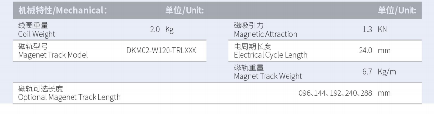 1630292823923046.png DKMA01-W120-A1-TP-3.0產(chǎn)品型號.png