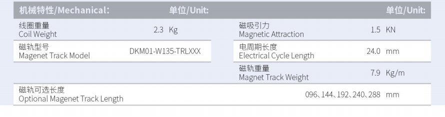 1630292870368694.png DKMA01-W135-A1-TP-3.0產(chǎn)品型號.png