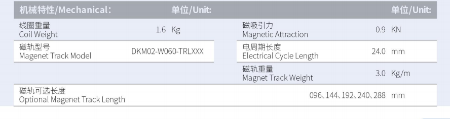 1630292928693333.png DKMA02-W060-A1-TP-3.0產(chǎn)品型號(hào).png