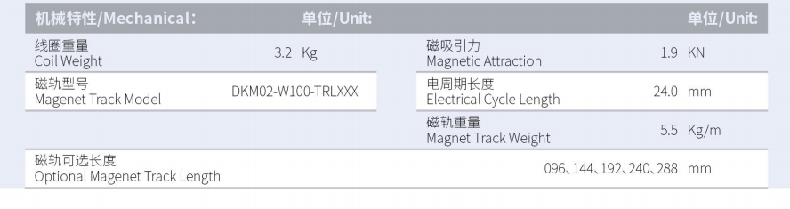 1630293060964910.png DKMA02-W100-A1-TP-3.0產(chǎn)品型號(hào).png