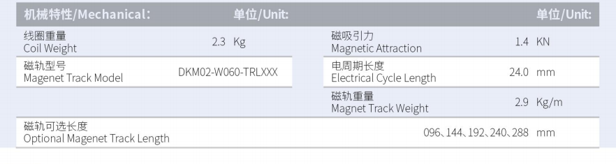 1630293247316627.png DKMA03-W060-A1-TP-3.0產(chǎn)品型號(hào).png