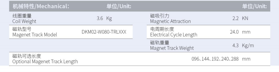 1630293308987886.png DKMA03-W080-A1-TP-3.0產(chǎn)品型號.png