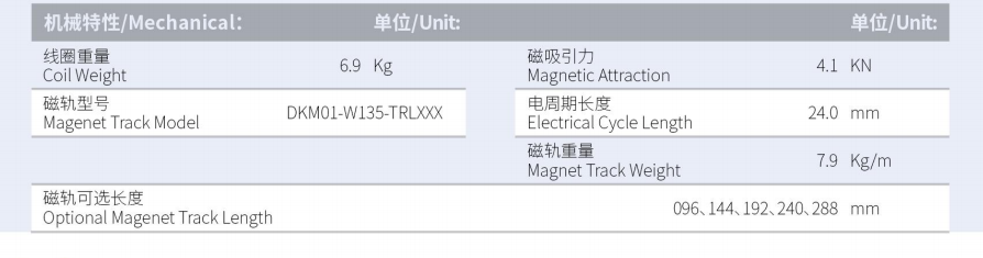 1630293515992793.png DKMA03-W135-A1A2-TP-3.0產(chǎn)品型號.png