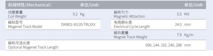 1630293610423746.png DKM04-W135-A1A2-TP-3.0產(chǎn)品型號.png