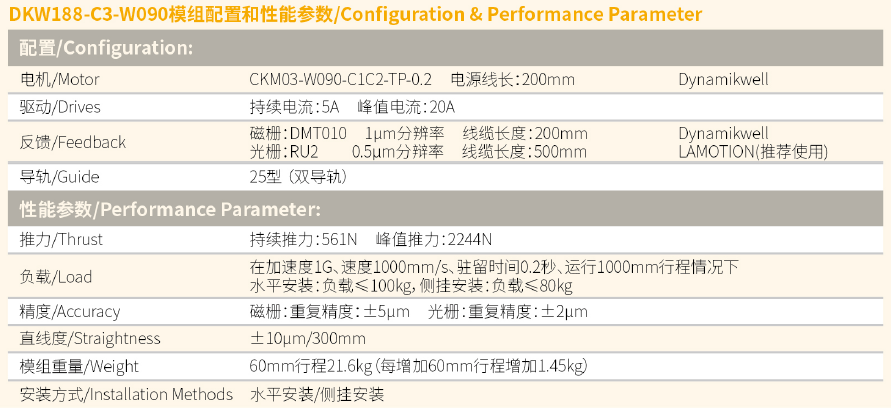 1648015295551300.png image.png