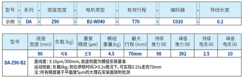 1713769835133041.jpg Z軸直線電機(jī)_副本3.jpg
