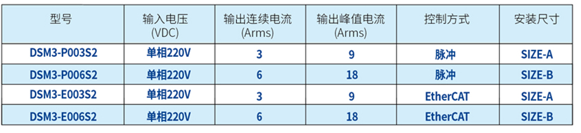 DSM3-1_副本、、8.jpg