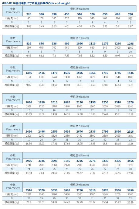 1721109948930880.png image.png