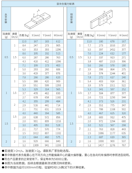 1721109985610852.png image.png