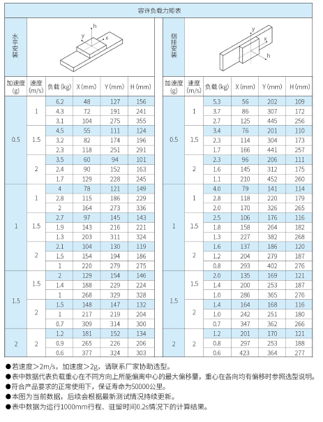 1721110076689772.png image.png
